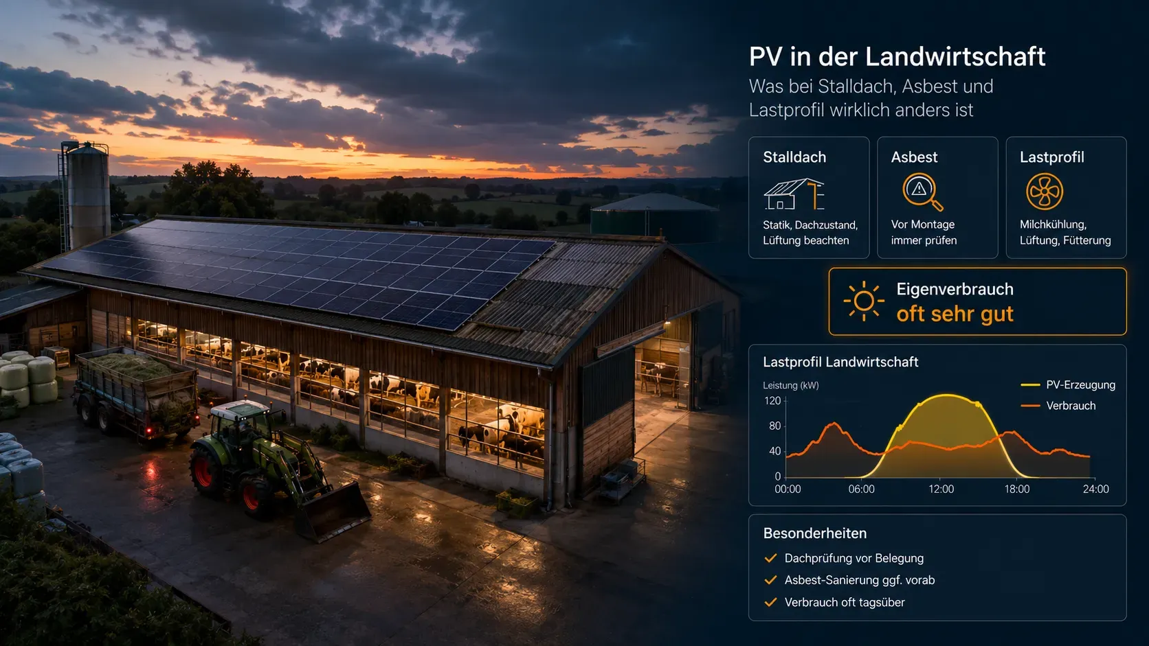 PV in der Landwirtschaft